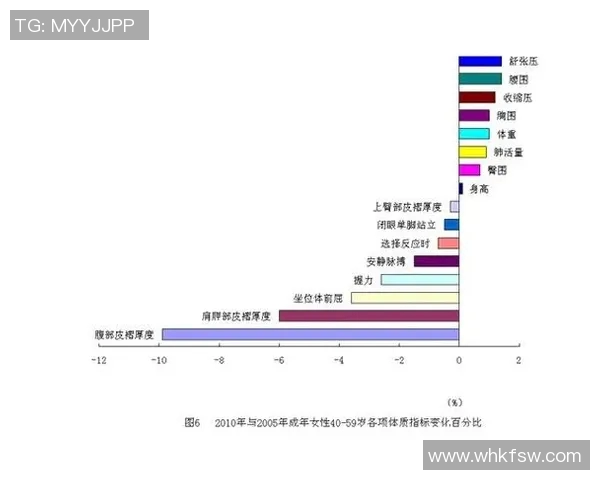 竞技体育的定义、发展历程与未来趋势探析 竞技体育的定义、发展历程与未来趋势探析