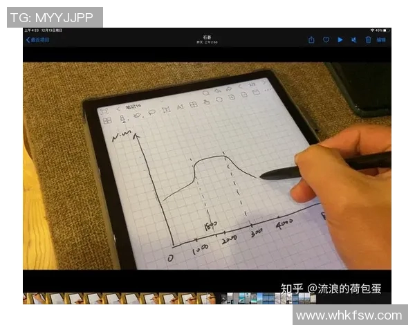 运动员英文水平提升的有效方法与实战技巧分析 运动员英文水平提升的有效方法与实战技巧分析