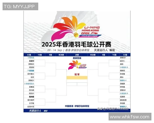 香港羽毛球新星崛起 揭秘他们背后的训练与奋斗历程 香港羽毛球新星崛起 揭秘他们背后的训练与奋斗历程