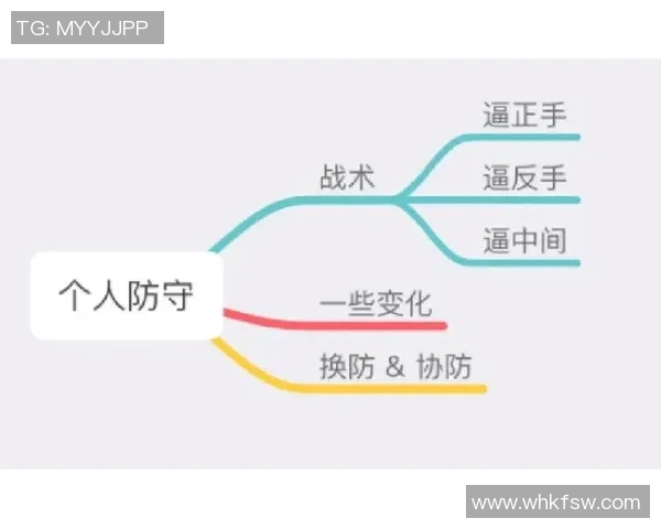 深圳飞盘队的防反体系探索与战术创新全解析 深圳飞盘队的防反体系探索与战术创新全解析