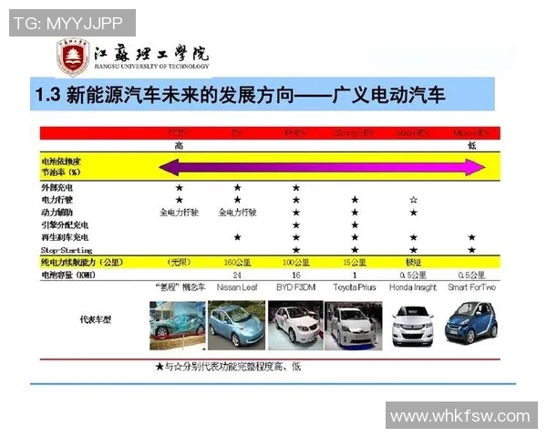 武汉足球队在亚运会中的技术表现分析与未来展望 武汉足球队在亚运会中的技术表现分析与未来展望