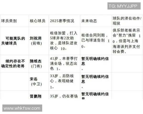 围绕换人策略优化球队阵容提升竞技水平的探讨与分析 围绕换人策略优化球队阵容提升竞技水平的探讨与分析