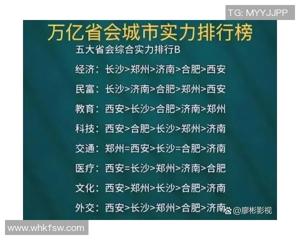 上海网球队在欧锦赛积分榜上以98分稳居第一名展现强劲实力 上海网球队在欧锦赛积分榜上以98分稳居第一名展现强劲实力